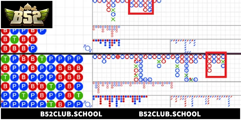 Công Thức Tính Cầu Baccarat - Bí Quyết Chiến Thắng Hiệu Quả Áp dụng công thức tính cầu Baccarat giúp bạn thắng lớn